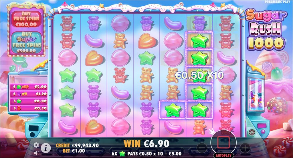 Sugar Rush 1000 [2025] 