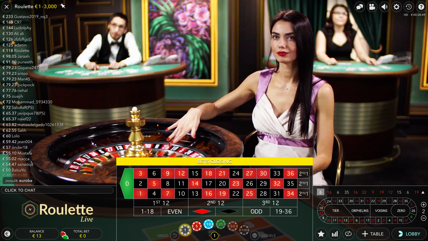 Win Diggers Online Casino Comprehensive Testimonial